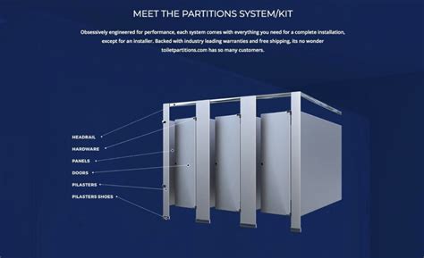 Toilet Stall Partition Dimensions Best Design Idea