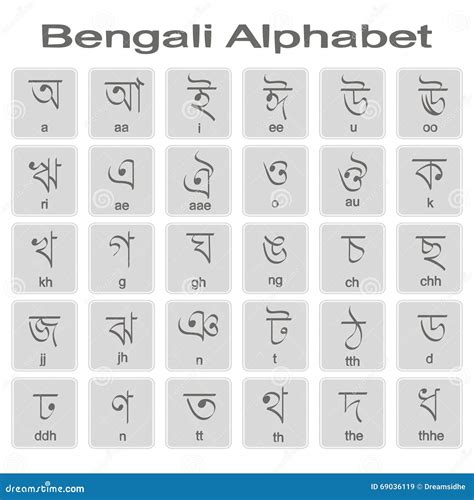 Set Of Monochrome Icons With Bengali Alphabet Stock Vector