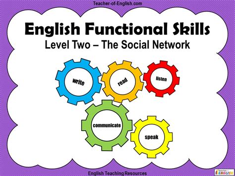 English Functional Skills Level 2 2019 Teaching Resources
