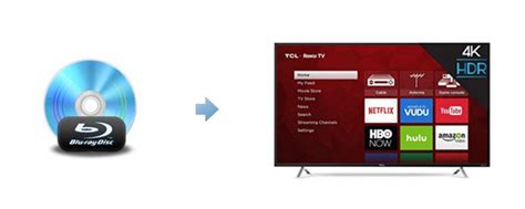 Why Is The Sound On My Roku Tv Not Working - Tcl Roku Tv Youtube Not Working / A few days ago yesterday the youtube