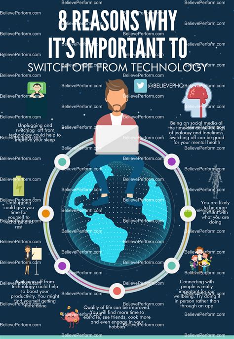I'm going to talk about sports, including which sports are the most popular and why they are important to people. 8 reasons why its important to switch off from technology ...