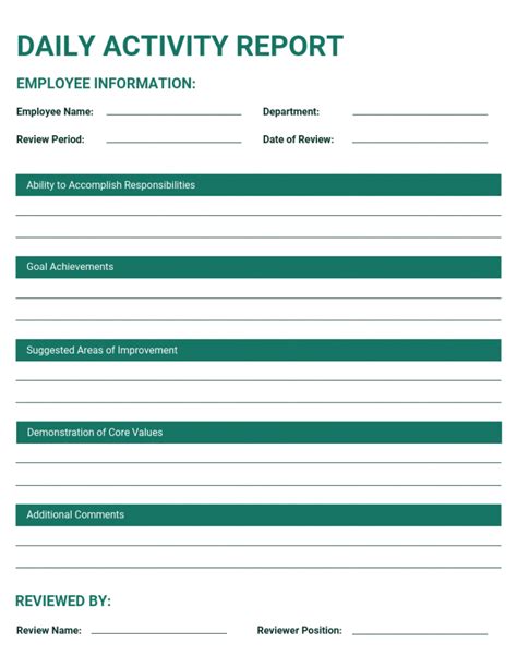 Sample 50 Essential Business Report Templates Venngage Daily Operations