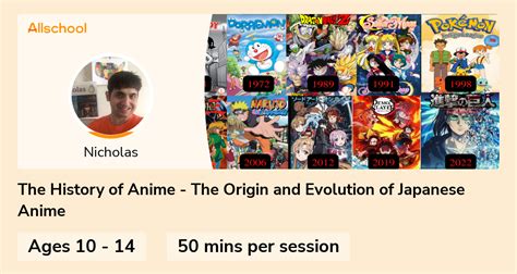 The History Of Anime The Origin And Evolution Of Japanese Anime