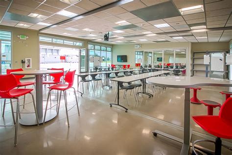 5 Key Elements Of 21st Century Classroom Design Nanawall