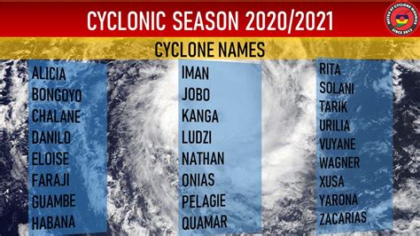 Earth cataclysms have become more frequent in 2021. Météo et Cyclone Rodrigues - Posts | Facebook