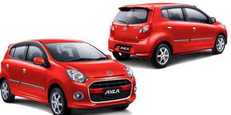 Usaha ini bertujuan menghasilkan tanaman produksi. DEALER DAIHATSU SURABAYA | DAIHATSU SURABAYA | SHOWROOM ...