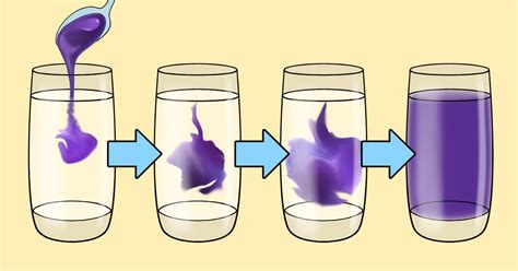 What Diffusion Is And How It Works 5 Minute Crafts