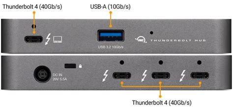 Owc Unveils Thunderbolt Hub With Multiple Thunderbolt 3 Ports