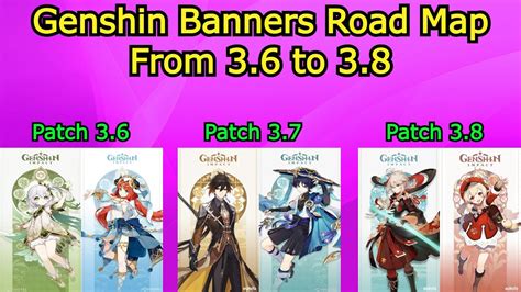 Genshin Impact Banners Road Map From 36 To 38 Prediction Youtube