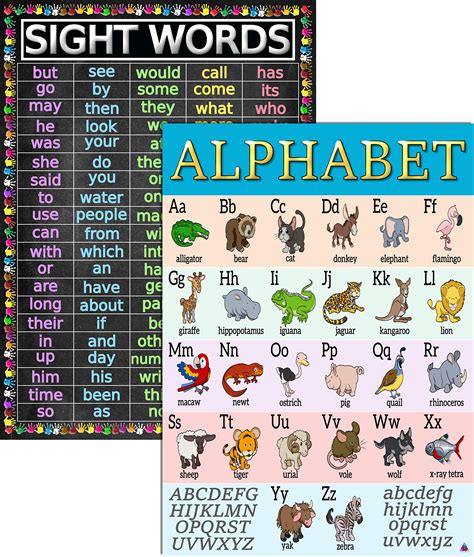 Buy Alphabet Chart And Words Laminated 14x195 Educational Charts
