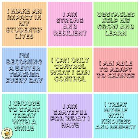 Teacher Positive Affirmation Posters Growth Mindset English Posters