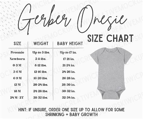Gerber Onesie Size Chart Cute Baby Size Chart Infant Bodysuit Sizes