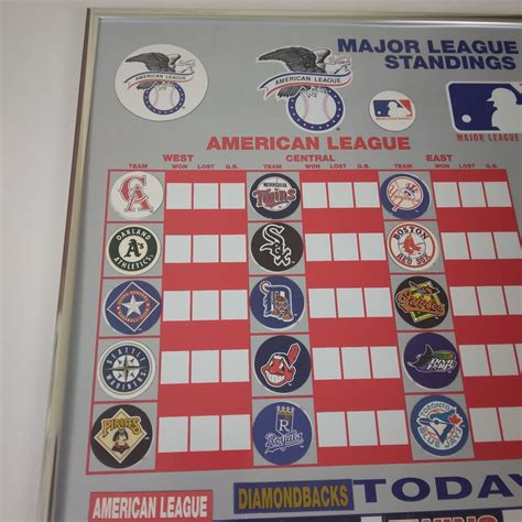 Vintage 1998 Mlb Magnetic Standings Dry Erase Board Wteam Magnets Wall