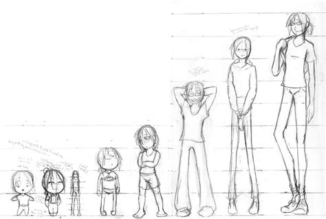Doodles Body Proportion Exercise By Paranoiapenguin On Deviantart