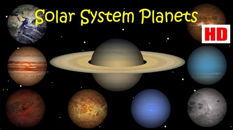 Solar System And Planets For Kids To Learn Kids Learning Videos Lets