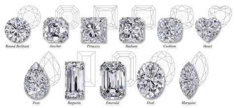 Diamond Shapes And Diamond Cuts The Ultimate Guide The London