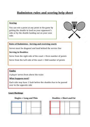 General provisions as to pleadings. Badminton Rules and Scoring Help Sheet PDF | Teaching ...