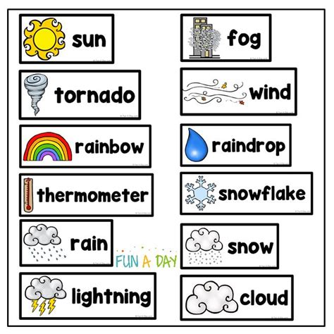 25 Awesome Ideas Youll Love For Your Preschool Weather Theme Fun A