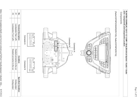 Creating the perfect 5.1 and 7.1 setup. Veloster Speaker Wiring Diagram