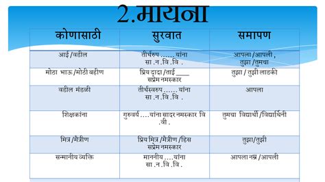 Notice is a formal, written or a printed announcement for the group of people. Notice Writing Format Download Marathi / Notice Writing ...