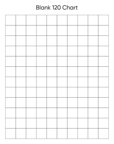 Freeprintable Numberchart Chart Chart Printable Free 19240 Hot Sex Picture