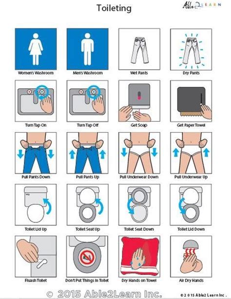 Pecs Toileting Special Education Communication Pecs Flashcards