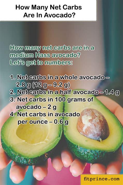 Avocados Originated In South America But These Days They Have Spread