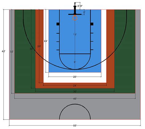 Backyard Basketball Court Dimensions Backyard Basketball Court
