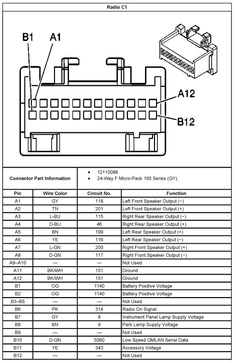2008 Saturn Vue Radio Wiring Diagram Wiring Diagram And Schematic Role