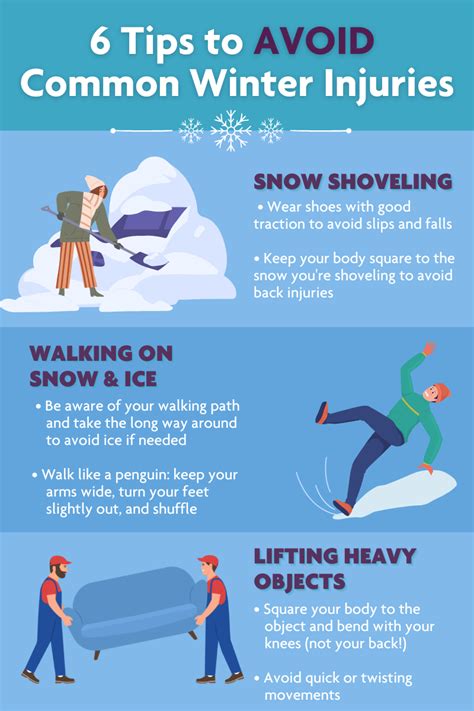 6 Tips To Avoid Winter Injuries Panorama Orthopedics And Spine Center