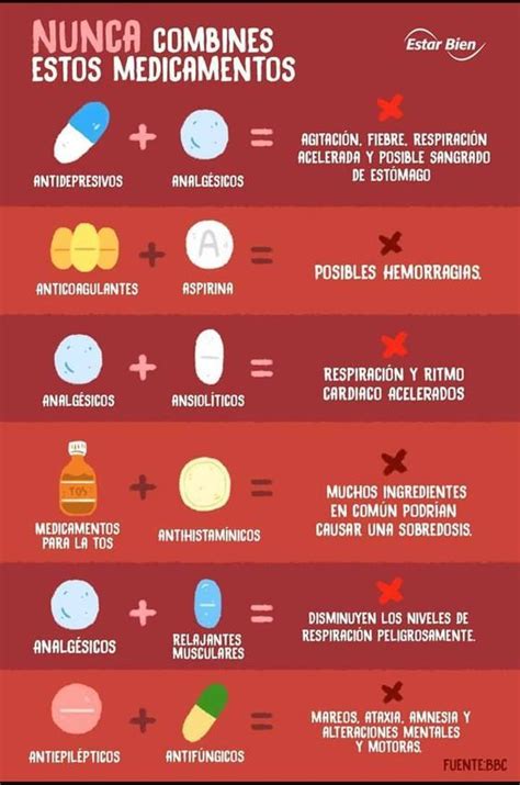 Insulina Infografia Infographic Salud Farmacologia Enfermeria My Xxx
