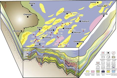 Geological Model Of The Sinianecambrian Sedimentary Facies In The