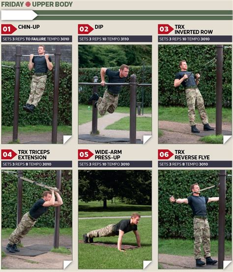 Get Military Fit With This 5 Day Workout Routine Mens Fitness Uk