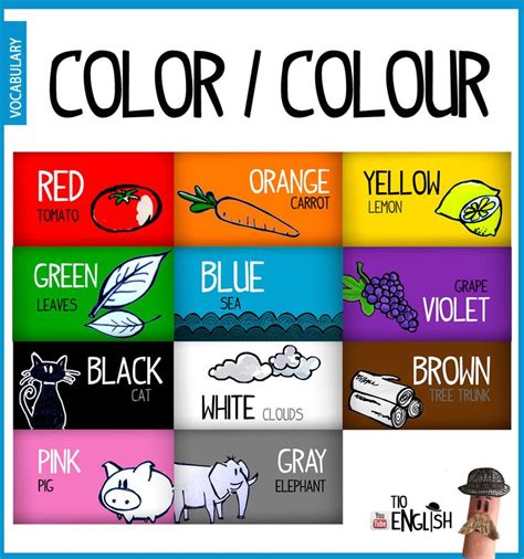 Colors In English Name In English Of Colours Initial English Vocabulary