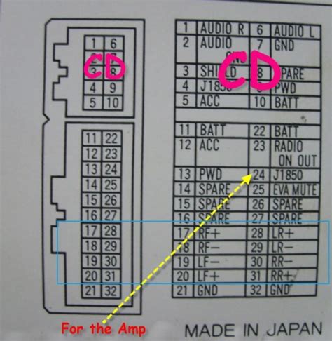 Caravan power window lift system circuit diagram. Dodge Caravan Radio Wiring Diagram