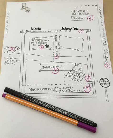 Hallo liebes forum, die großen geschäfte verrichtet sie nicht mehr jedoch noch die kleinen. Katze im Bett: Schlafpositionen