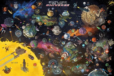 Space Worlds Map By Edison Yan Default Poster Prints Poster Art