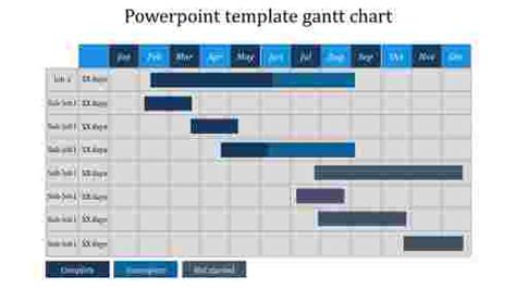 Timeline Gantt Chart In Powerpoint Slideegg