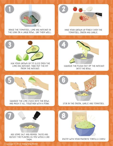 Lets Make Guacamole From Teeny Tiny Foodie Is A Free Printable