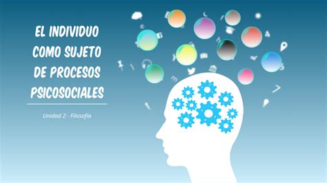Procesos Psicosociales By Anne Marie Willer Wompner