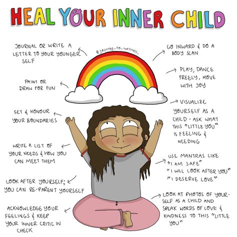 Heal Your Inner Child Journey to Wellness Digital Download - Etsy
