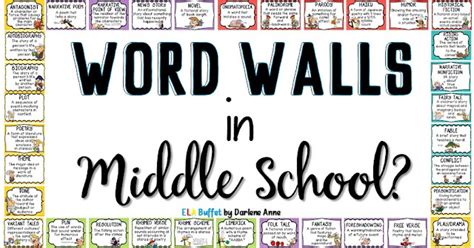 10 Ways To Use A Word Wall For Vocabulary Acquisition Ela Teacher Buffet