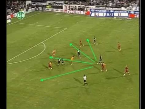 Beşiktaş tüm branşlara ait haberler, beşiktaş son dakika gelişmeleri, beşiktaş maç sonuçları, puan durumları ve fikstürler ntvspor'da! Sergen'in BJK - Galatasaray maçında yaptığı şike - YouTube