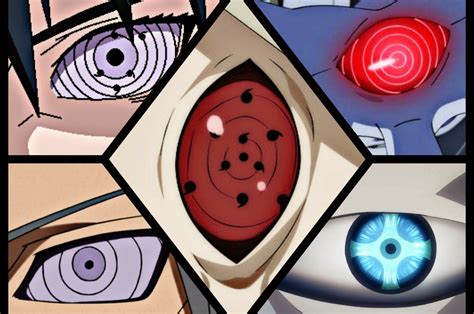 Narutotop 20 Strongest Eyes Naruto Shippudennaruto The Last