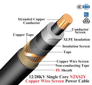 Check spelling or type a new query. China High Voltage Cable Underground Armoured Power Cable - China High Voltage Cable, Armoured Cable