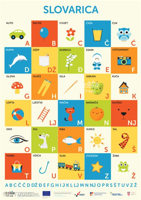 Drugi Plakat Aplikacije Slovarica Preschool Projects Preschool