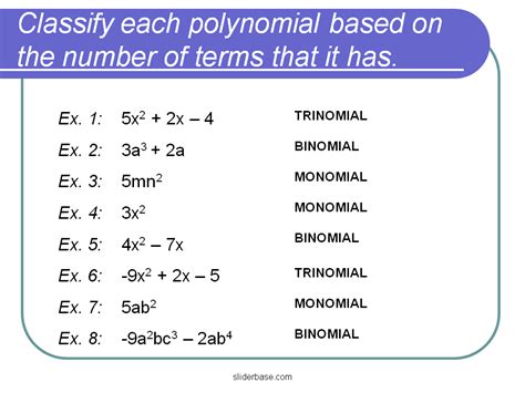 Classifying Polynomials - Presentation Mathematics
