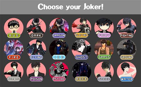 Choose Your Joker Rpersona5