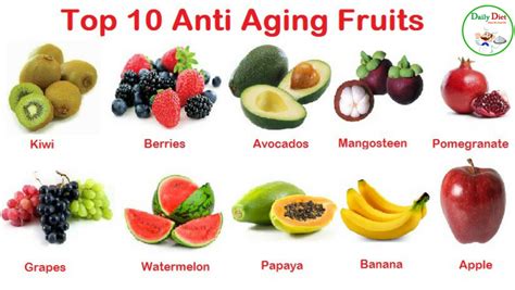 Anti Ageing Fruits Dailydiet Postres