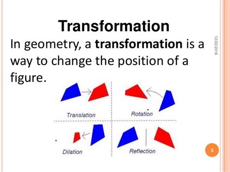 Transformations Translation Reflection Rotation Dilation Quizizz